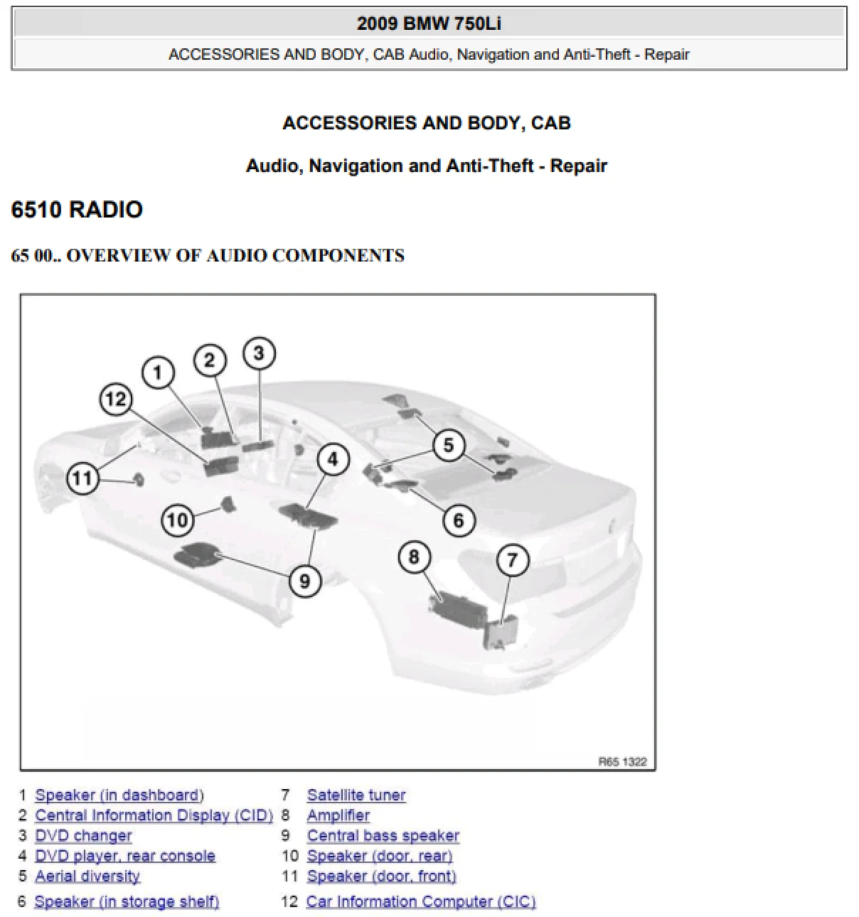Sample OEM workshop manual page with component layout and links for a BMW model