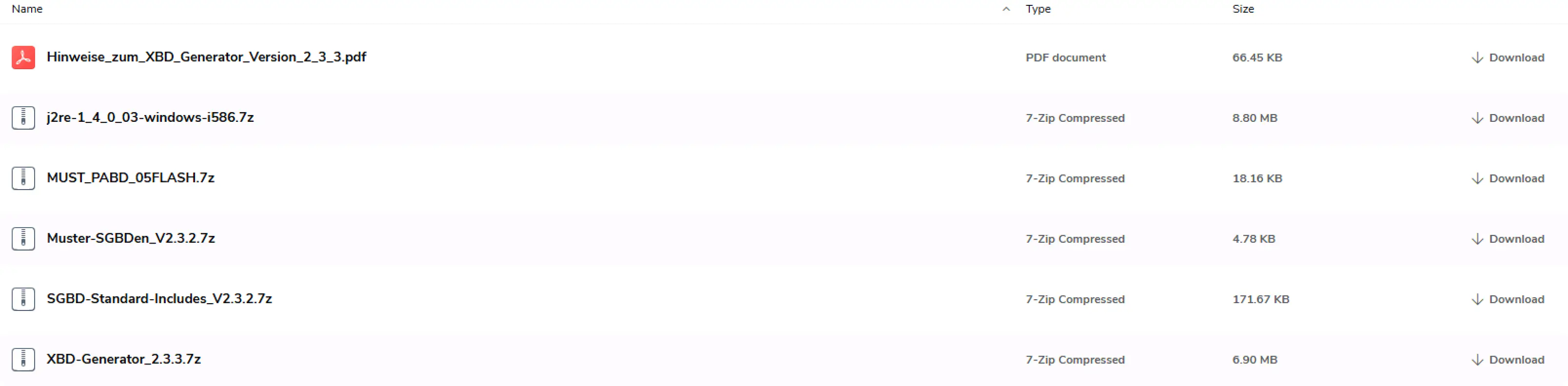 BMW XBD Generator 2.3.3 package folder view with Java runtime, SGBD templates, PABD FLASH sample and include archives.