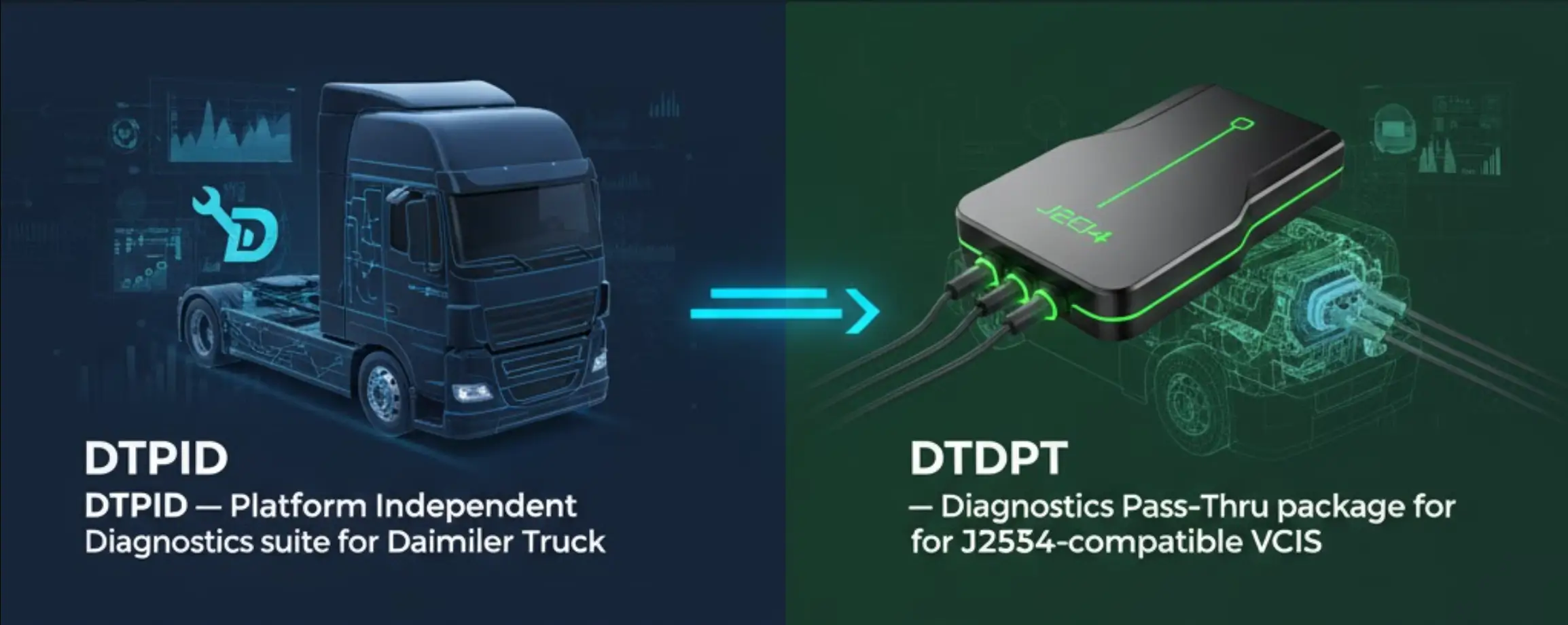 Daimler Truck Diagnostics — DTPID platform suite and DTDPT Pass-Thru (J2534) packages, October 2025 release