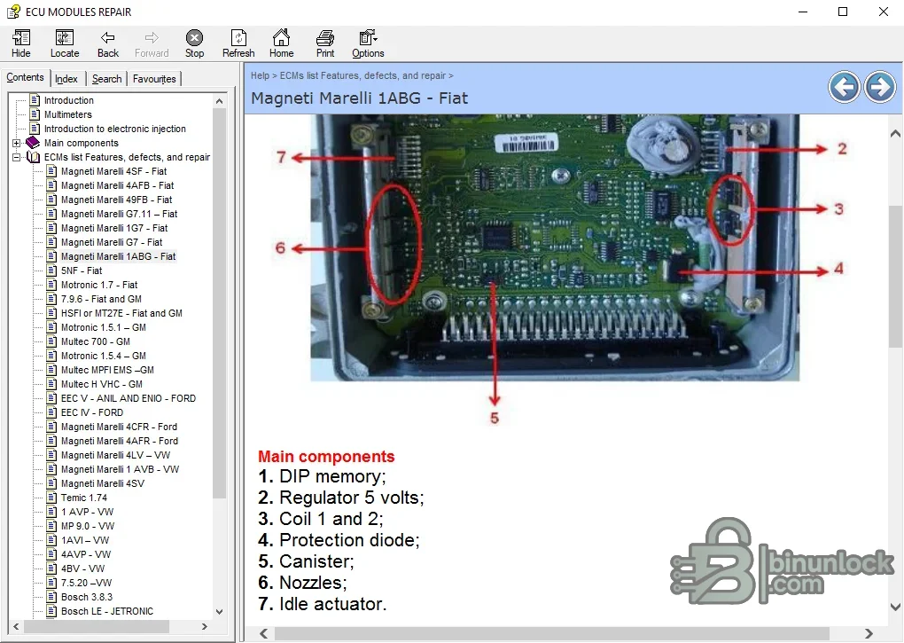 ECU Modules Repair Helper showing Magneti Marelli IAW component locations and functions on a Fiat control unit board
