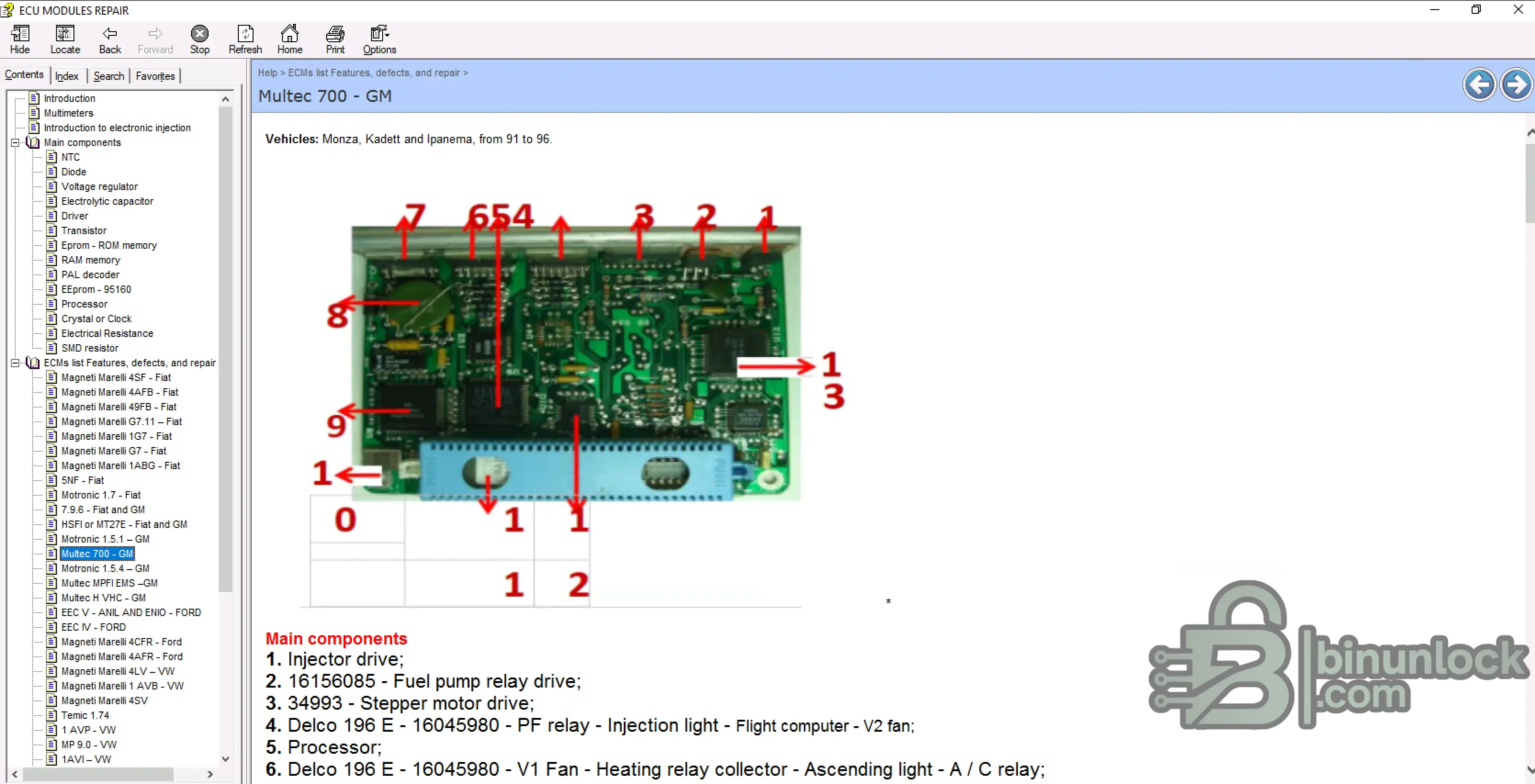 ECU Repair Helper 2023 showing contents tree and Multec 700 GM module page with main components and repair context.