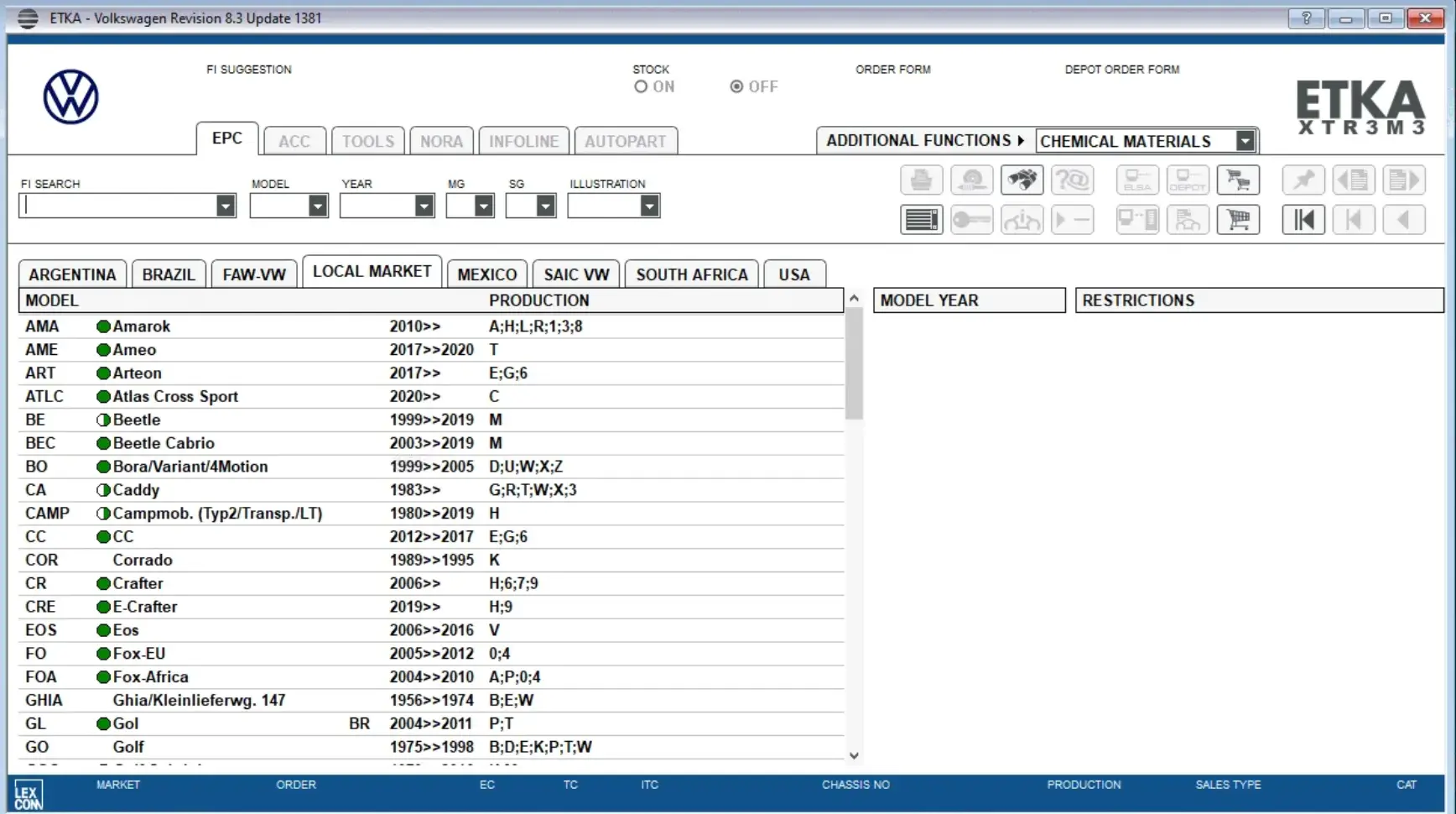 ETKA v8.3 Update Volkswagen EPC interface with market tabs, model list, VIN lookup field, and restrictions panels.