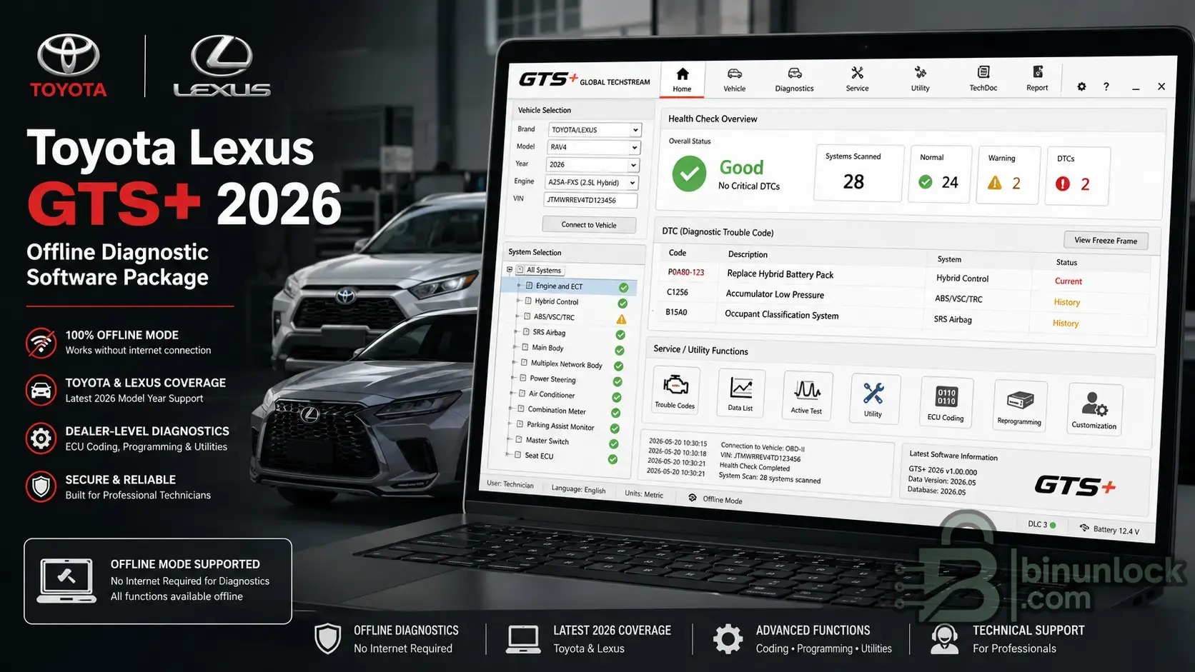 GTSPlusOffliner utility shown with Toyota Global TechStream Plus installation components
