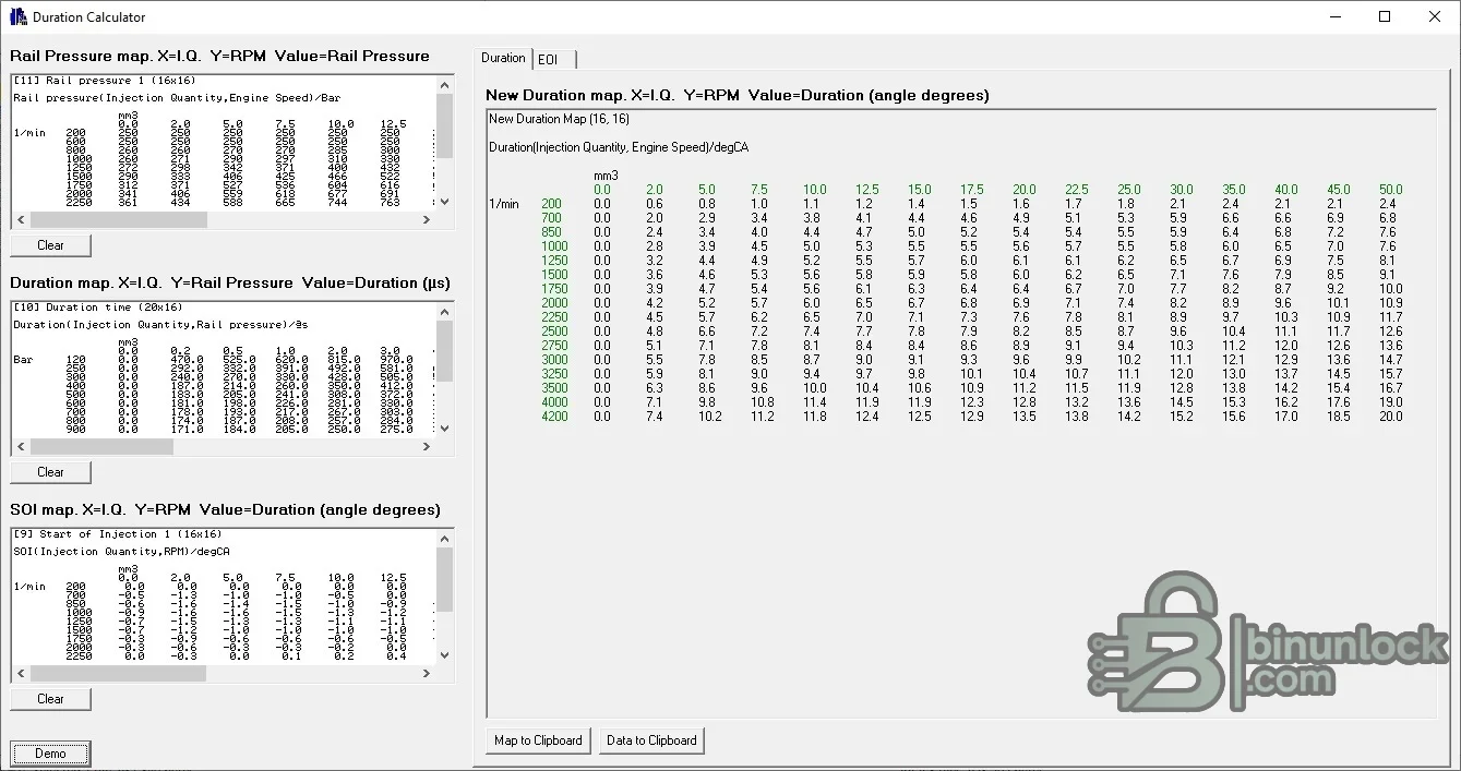 Injection Duration and EOI Calculator showing rail pressure, duration and start-of-injection maps with calculated duration and end-of-injection tables
