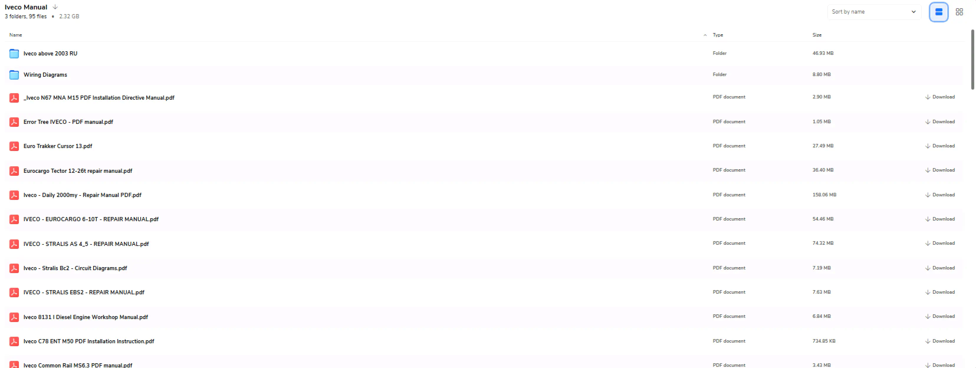 IVECO Daily EuroCargo Stralis Trakker NEF and Cursor engine service repair manuals and wiring diagrams PDF download collection for workshops.