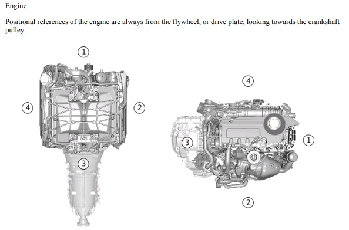 Jaguar XE X760 2024 diesel engine reference diagram with numbered callouts for service locations