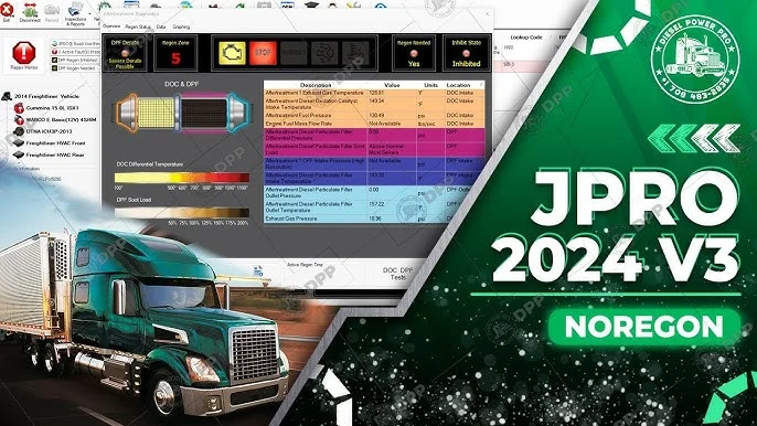 JPRO 2024 v3 promotional screen showing aftertreatment dashboard with DOC/DPF data and service controls for heavy-duty trucks.