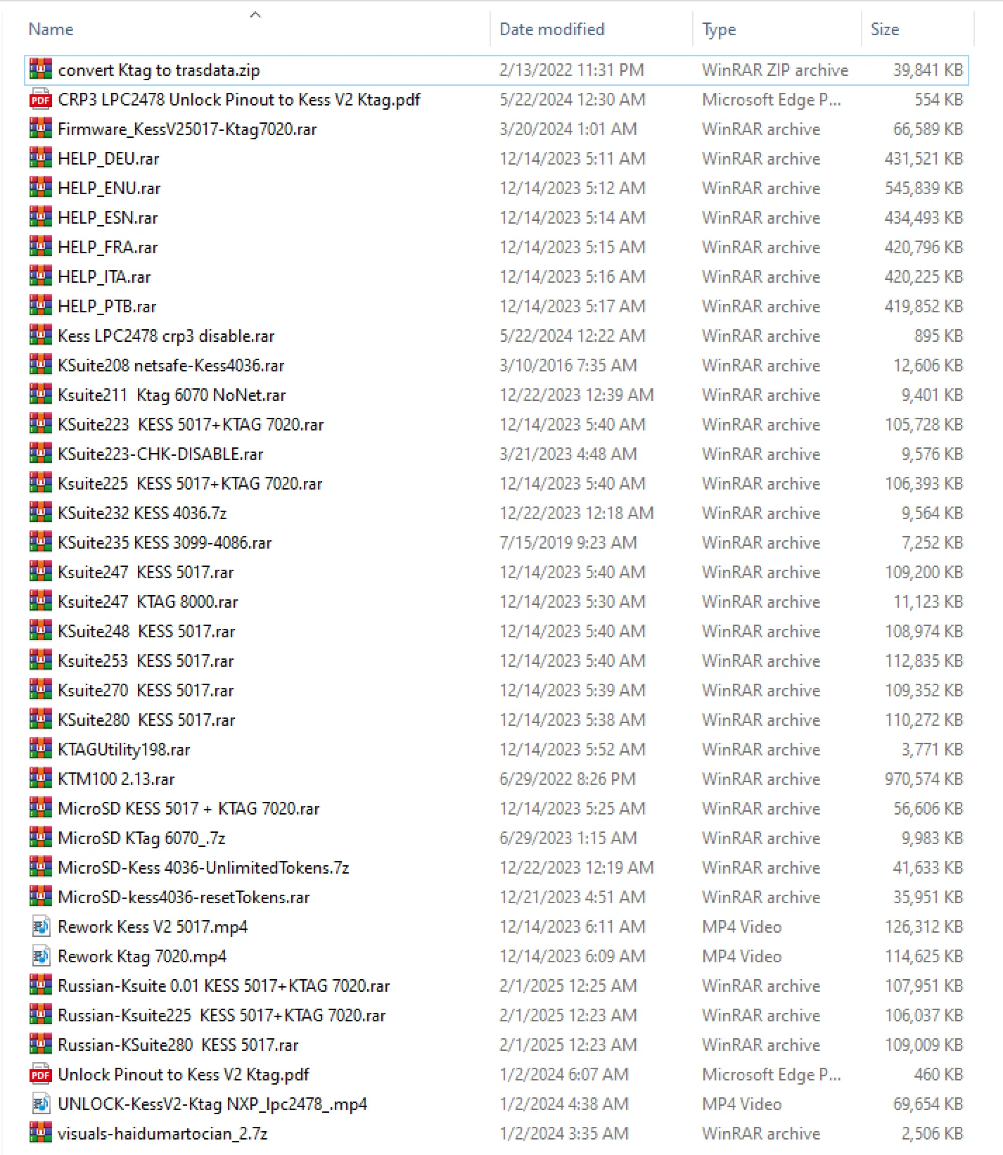 A comprehensive file list of the KESS/KTAG ultimate toolkit, showing multiple Ksuite versions, firmware, hardware rework guides, and processor unlock tools.
