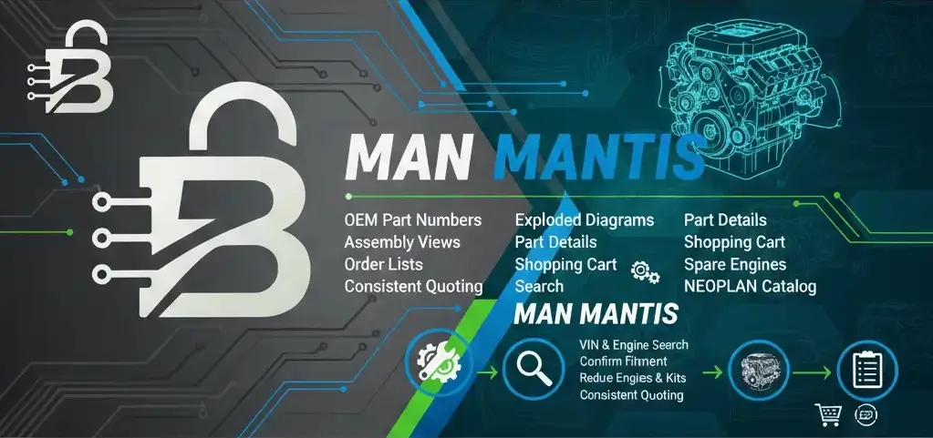 MAN MANTIS 04-2024 archive list for VIN lookup, parts catalogue data, and service modules.