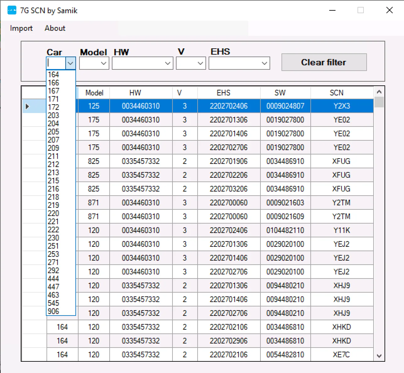Mercedes 7G SCN offline tool v1.0 grid view with car model and HW EHS SW filters
