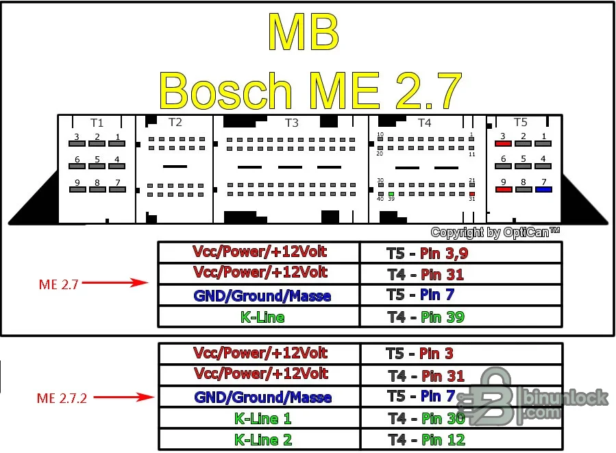 Mercedes Bosch ME2.7 and ME2.7.2 connector diagram with power, ground and K-line locations