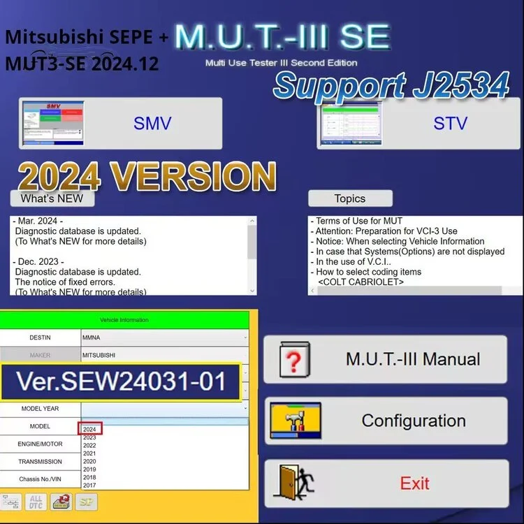 MUT-III SE + SEPE 2024.12 main dashboard showing SMV, STV and J2534 support with 2024 database
