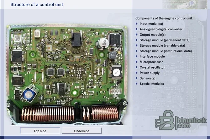 Training screen covering semiconductor and electronic component fundamentals