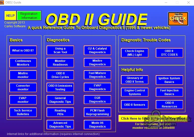 OBD-II reference guide covering monitors, codes, sensor data, emissions tests and diagnostic basics