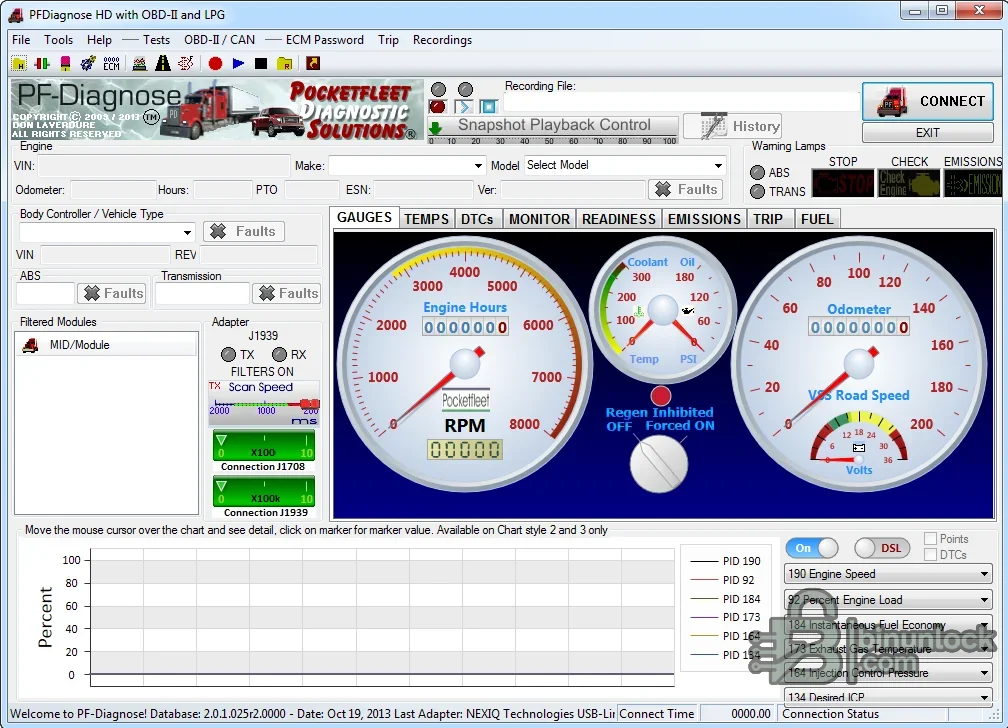 PF-Diagnose HD interface showing vehicle gauges, J1939 connectivity and diagnostic controls