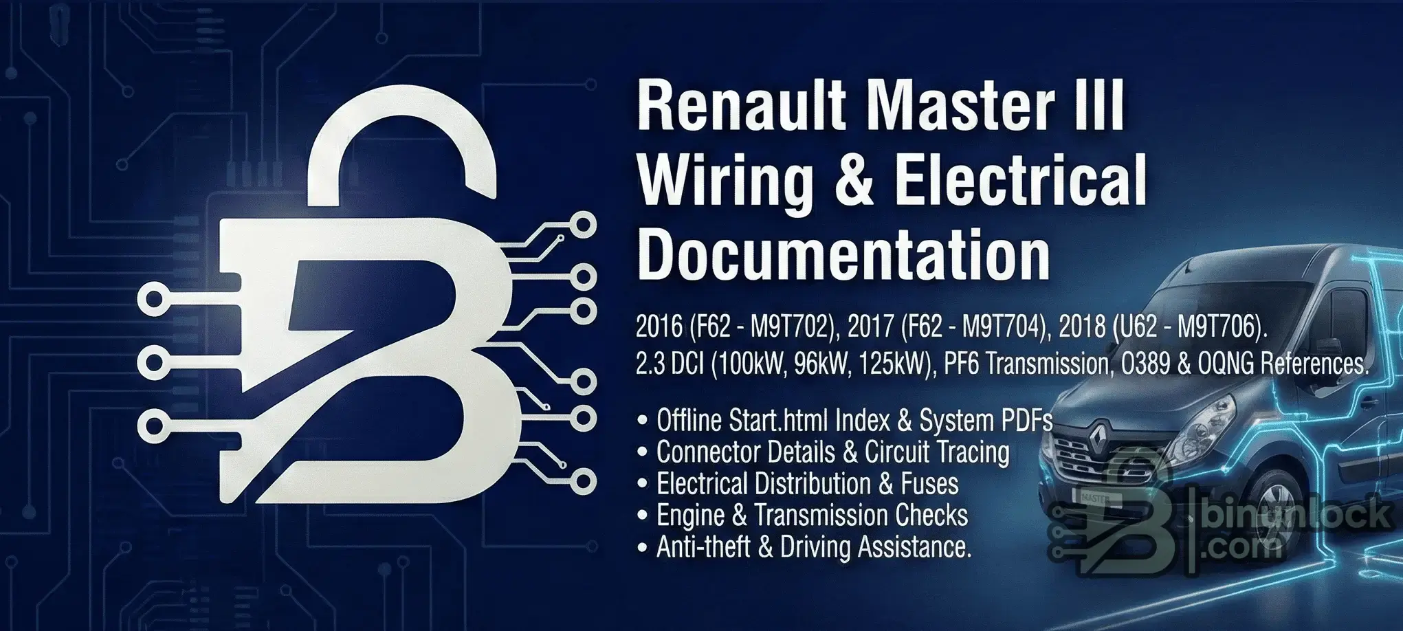 Renault Master III wiring and electrical documentation cover for O389 and OQNG packs with connector details and system PDFs.