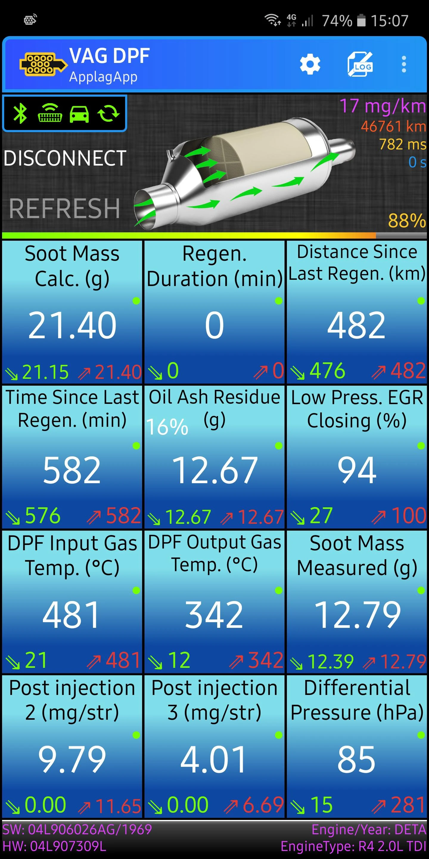 VAG DPF Android blue theme showing soot mass, distance since last regeneration, oil ash residue, temperatures and differential pressure.