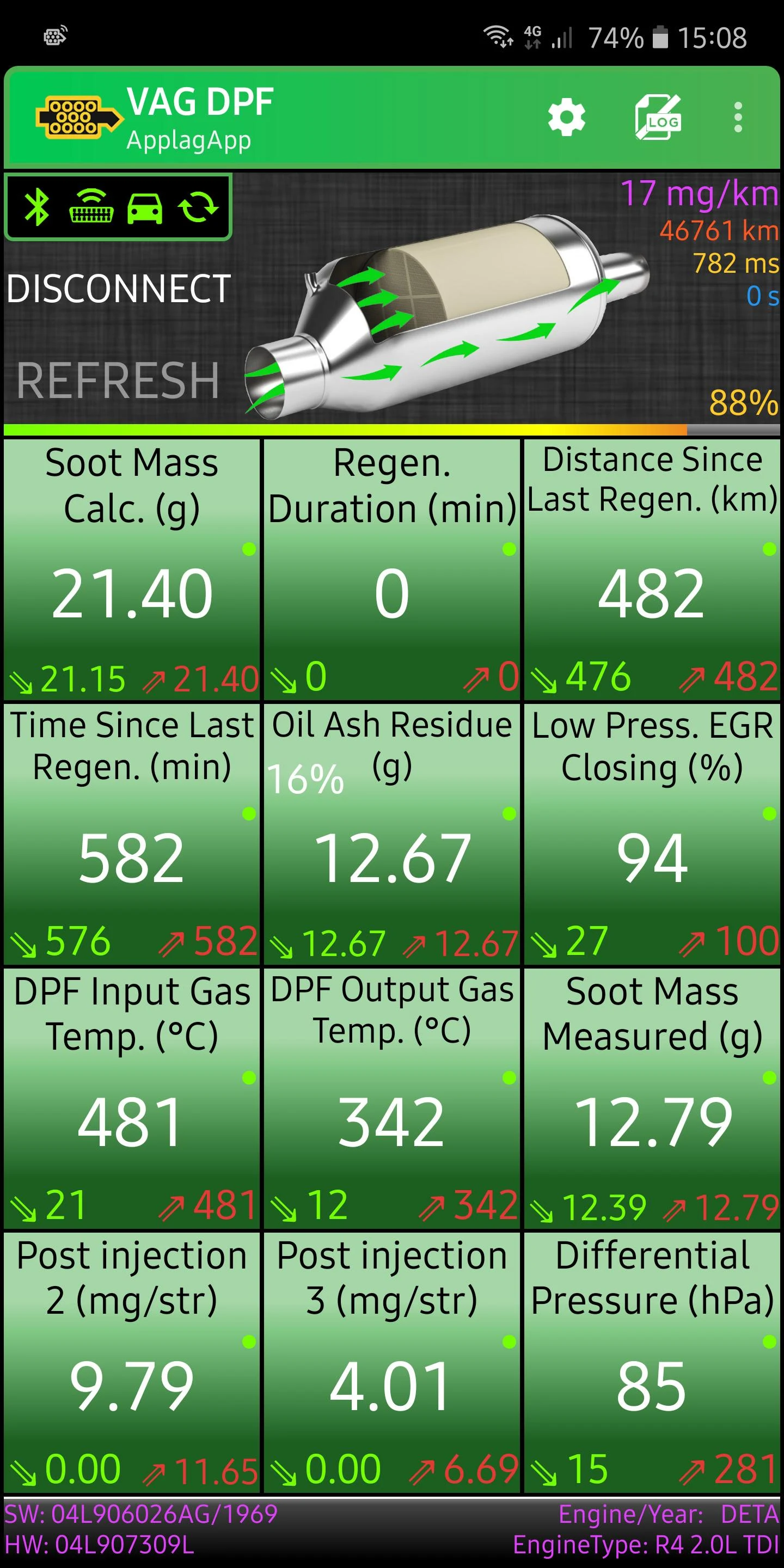VAG DPF green status dashboard with stable DPF parameters — soot mass, EGR closing, input/output temps and post-injection values.