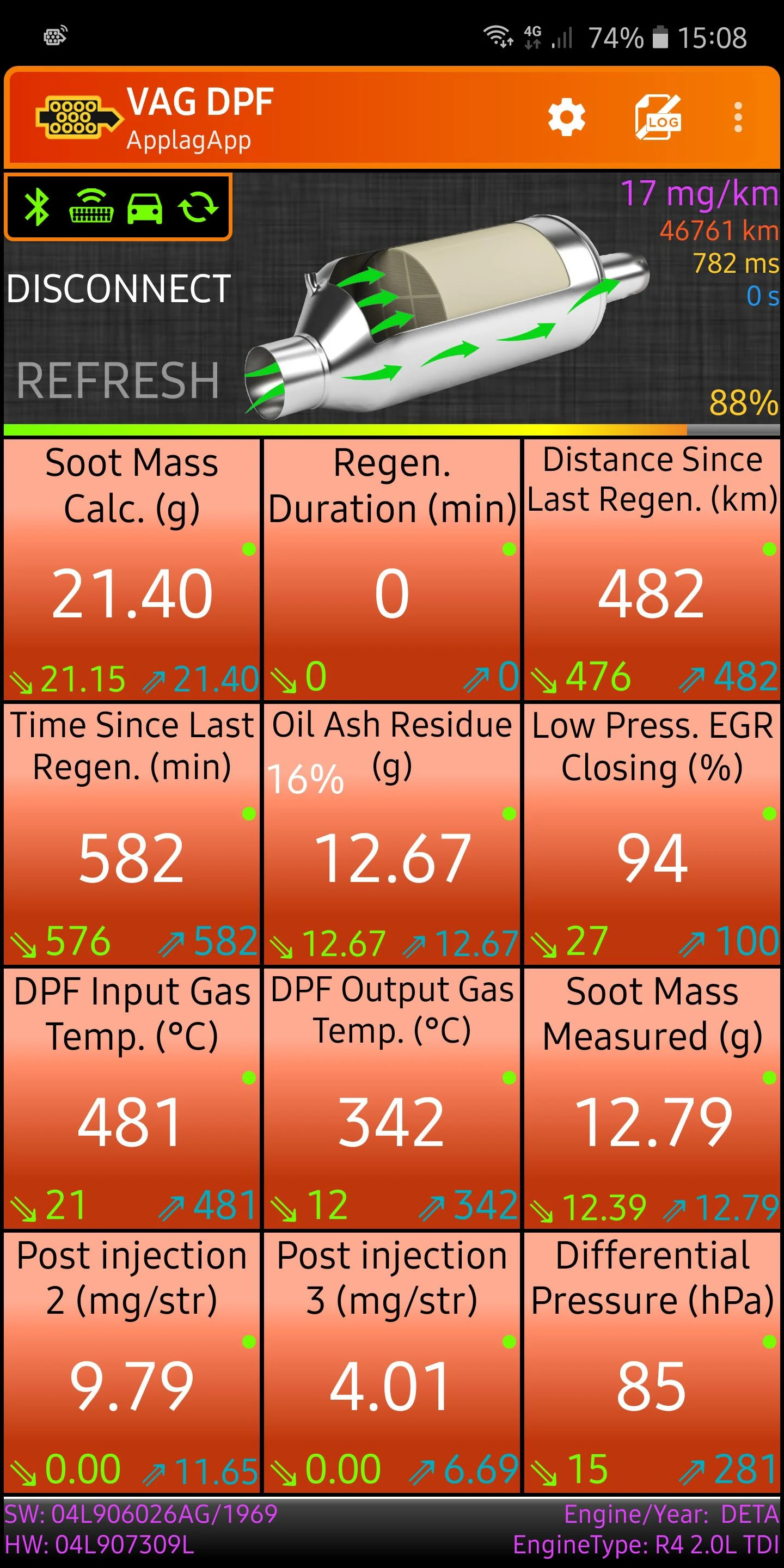 VAG DPF orange theme indicating elevated readings with soot mass, temperatures and pressure highlighted.