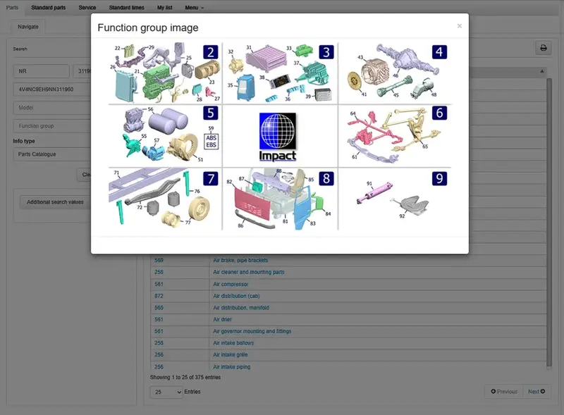 Volvo IMPACT v9227 function group image navigation for parts catalog browsing and assembly selection.