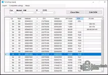 The interface of the 7G SCN tool by Samik, used for editing SCN (Software Calibration Number) data for Mercedes 7G-Tronic transmission control units.