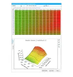 Map editor with smoke limiter table and 3D graph visualization for EDC15P calibration.