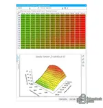 Map editor with smoke limiter table and 3D graph visualization for EDC15P calibration.