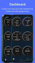 OBD Mary dashboard showing customizable gauges for RPM, speed, temperature, voltage and engine load.