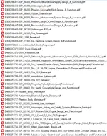 Additional VAG SSP list with ODIS workbook, immobilizer, 7-speed DSG, 3.0 V6 TDI Gen 2, 2012 Beetle and 2011 Jetta documents Additional VAG SSP list with ODIS workbook, immobilizer, 7-speed DSG, 3.0 V6 TDI Gen 2, 2012 Beetle and 2011 Jetta documents