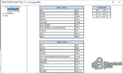 Cable Type 1 and Type 2 color mapping with CAN K Line GPT and BOOT pins