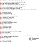 List of Hyundai and Kia OEM variant coding PDFs covering multiple models and systems