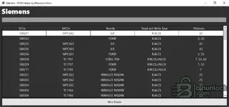 Siemens SID table in PCM Helper v1.x with unlock notes and module IDs