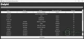 Delphi DCM families in PCM Helper v1.x with MCU types and actions