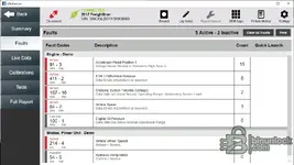 eTechnician v2.1 faults screen showing SPN and FMI with counts