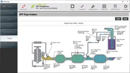 eTechnician v2.1 DPF regeneration test view with aftertreatment diagram eTechnician v2.1 DPF regeneration test view with aftertreatment diagram