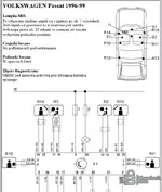 Volkswagen Passat 1996 99 airbag wiring diagram and sensor layout from Program Schematiq Location Airbag Blocks v2001.