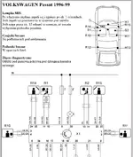 Volkswagen Passat 1996 99 airbag wiring diagram and sensor layout from Program Schematiq Location Airbag Blocks v2001. Volkswagen Passat 1996 99 airbag wiring diagram and sensor layout from Program Schematiq Location Airbag Blocks v2001.