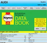 Haynes Automotive Technical Databook 1993 Audi Quattro page with engine cooling and ignition specification tables. Haynes Automotive Technical Databook 1993 Audi Quattro page with engine cooling and ignition specification tables.