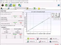 Knorr-Bremse Diagnostics Systems 07.2025 TEBS G2 load sensing page showing pneumatic demand LSF chart and bogie load parameters.