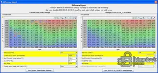 TunerStudio MS v3.0.18 difference report comparing VE table changes between tune files for calibration review and logging.