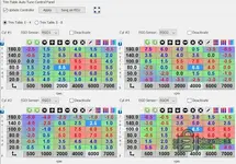 TunerStudio MS v3.0.18 trim table control panel showing EGO correction trims, auto tune controls, and rpm based tables.