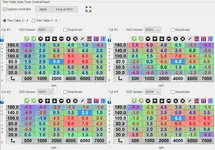 TunerStudio MS v3.0.18 trim table control panel showing EGO correction trims, auto tune controls, and rpm based tables. TunerStudio MS v3.0.18 trim table control panel showing EGO correction trims, auto tune controls, and rpm based tables.