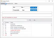 PTT v2.8.360 parameter editor V2 showing programmable values and search field