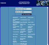 Volvo Trucks NA wiring diagrams menu with circuit groups like aftertreatment, engine controls, lighting, and power distribution in 2018.