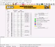 Bell CANCOMM 5.07.0 General Information page with controller list, CAN status indicators, and navigation to module pages.