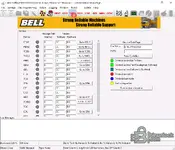 Bell CANCOMM 5.07.0 General Information page with controller list, CAN status indicators, and navigation to module pages.