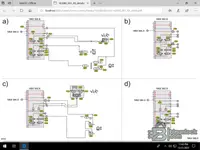 CLAAS WebTIC Offline electrical diagram with connectors and highlighted callouts