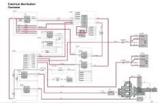 Volvo EWD 2014D electrical distribution overview diagram for tracing power feeds, grounds, and control modules.