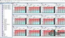 Uphill shift maps (A1 through A4) used for tuning the driving logic of a BMW 6HP transmission.