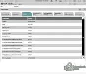 ISTA 4.57.30 version screen